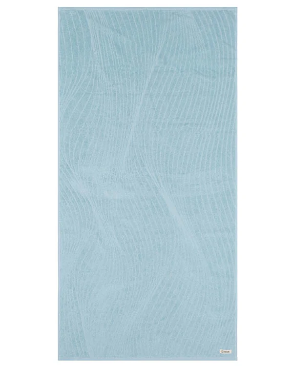 Springs Bath Bundle - 2 Pack - Porcelain Blue - Image 2